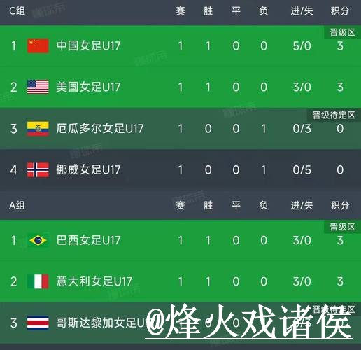 世界杯比分入口常见问题整理,比分更新和比赛结果说明 世界杯比分入口常见问题整理,比分更新和比赛结果说明