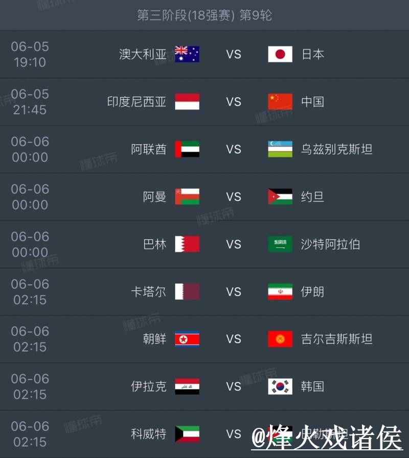 世界杯赛程即时比分解析,比赛结果和赛果查询怎么看 世界杯赛程即时比分解析,比赛结果和赛果查询怎么看